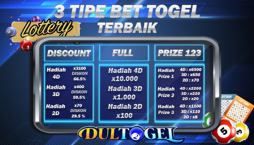 DULTOGEL Link Toto Macau 4D Terbaik, Diskon Terbesar